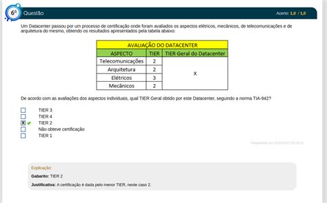 Gestão de Infraestrutura em ti Gerência de Infraestrutura de Ti