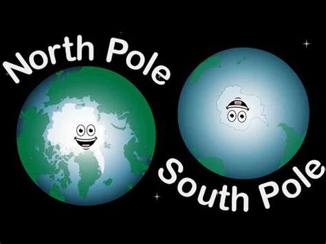 Map Of The World With North Pole And South Pole Dorrie Katharina