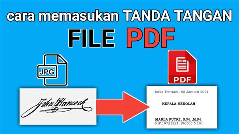 Cara Memasukan Tanda Tangan Di Pdf YouTube