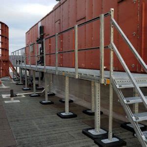 RTSAP CUSTOM Custom Maintenance Platform Rooftop Support Systems