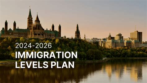 Canada Announces Immigration Levels Plan 2024 2026 CIC News