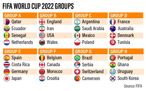 Free Fifa World Cup Calendar Here Are The Dates For Matches Giant