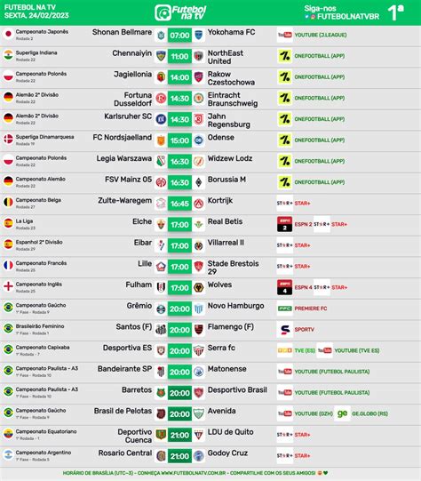 Futebol Na Tv On Twitter Sexta Programa O Do Futebol