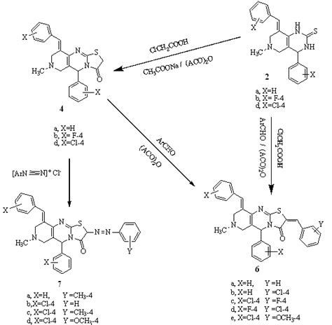 Synthetic Routes For Compounds 1 5 Download Scientific Diagram