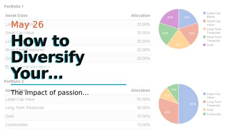 How To Diversify Your Investment Portfolio With Gold An Overview