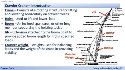 Crawler crane introduction