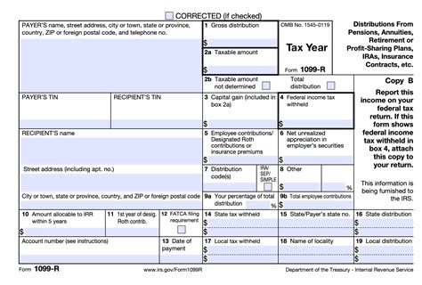 1099-R Distributions from Retirement Accounts, IRA, Pensions