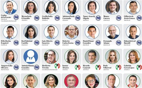 Ellos Ser N Los Diputados En El Congreso De Nuevo Le N Telediario M Xico