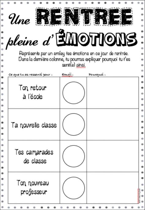 activités jour de rentrée Arts visuels production écrite et émotions