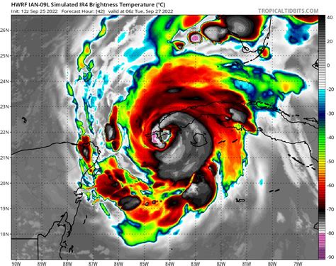 Mike Ventrice On Twitter The Z Hwrf Run Completely Decouples