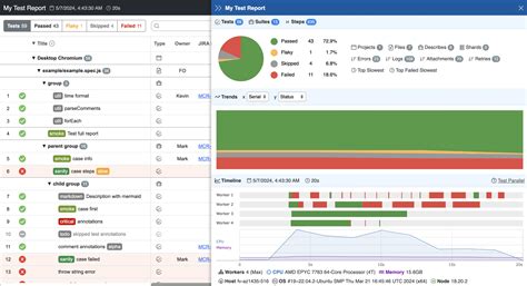 Optimising Playwright Reporting Through Monocart | Insights from the