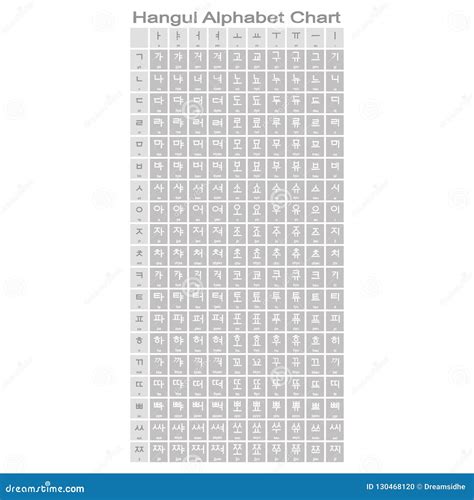 Monochrome Icons With Hangul Korean Alphabet Chart For Your Design