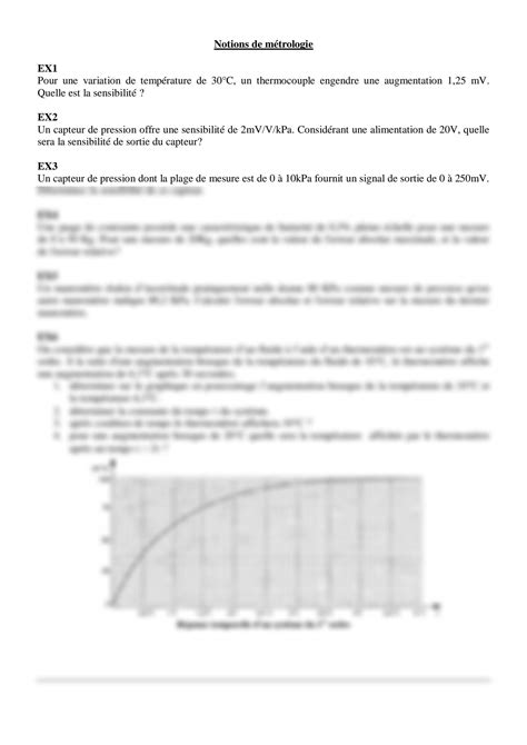 SOLUTION Exercices Metrologie Studypool