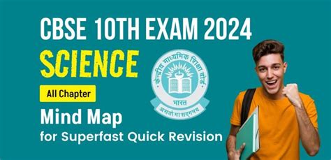 Cbse Class 10th Science Exam 2024 Chapter Wise Mind Map For Superfast