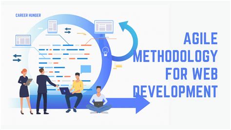 Agile Methodology For Web Development A Beginner S Guide Career Hunger