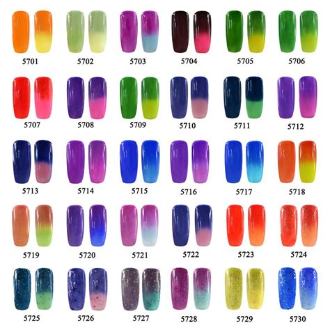 Ml Temperature Change Color Gel Nail Polish Color Changing