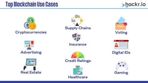 Top 10 Blockchain Applications And Use Cases 2024