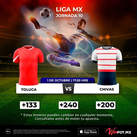 Toluca vs Chivas - Winpot.mx Blog