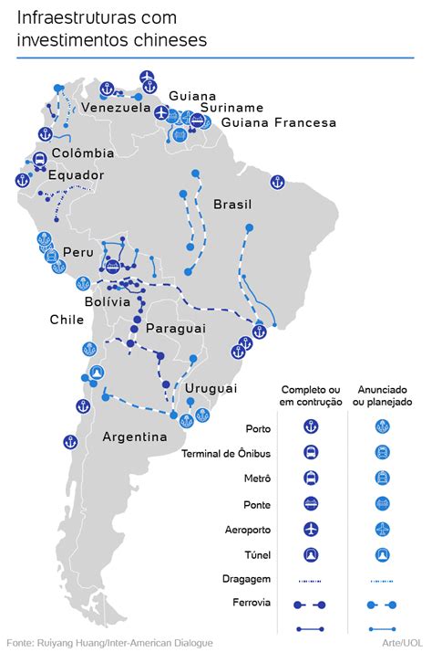 G vira palco para disputa entre China e EUA por domínio da América Latina UOL