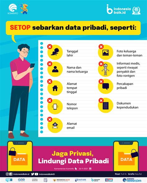 Waspada Pencurian Data Jalur Update Story Indonesia Baik