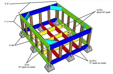 Reno Deck Systems Hot Tub Deck Raised Deck Build A Frame Deck