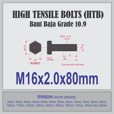 Jual Baut Mur Baja M X Mm High Tensile Bolt Htb Di Lapak