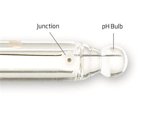 How Do I Calibrate My Ph Electrode