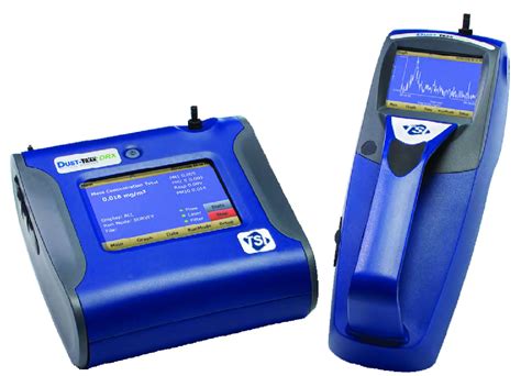 Real Time Aerosol Monitor Make Tsi Usa Dusttrak Ii Drx At Rs 250000