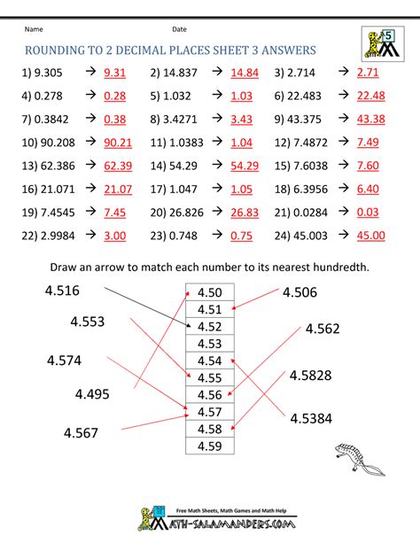 Rounding Decimal Places Rounding Numbers To 2dp