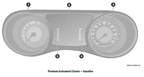 2020 Jeep Wrangler Instrument Panel System How They Work Auto User Guide