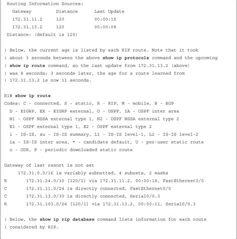 Images Ccie Routing And Switching V5 0 Official Cert Guide Volume 1