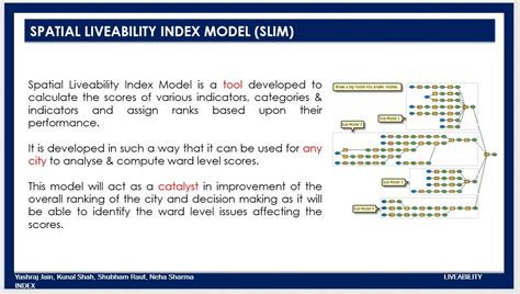 Global Liveability Index 2024 Full List Pdf Licha Othilie