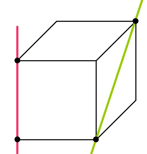 Position Relative De Droite Et Plan De L Espace Section D Un Cube Par