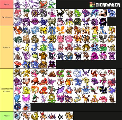 Pokemon Gold Silver Crystal Tier List Community Rankings Tiermaker