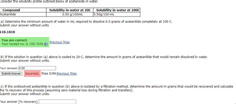 Solved Consider The Solubility Profile Outlined Below Of Chegg