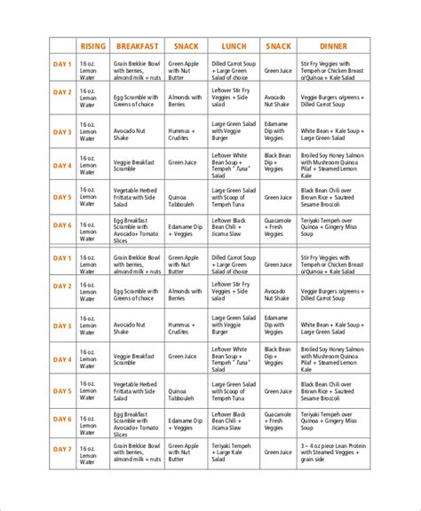 FREE 8+ Sample Weekly Meal Plan Templates in PDF