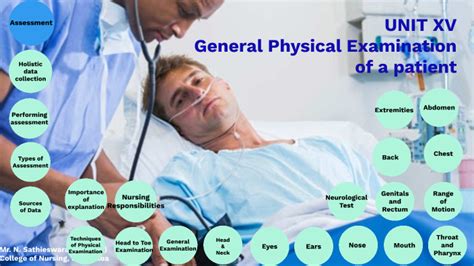 General Physical Assessment By Digital Nursing On Prezi