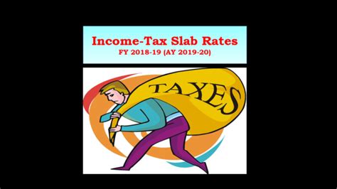 Income Tax Slab Rates Fy Ay Financepost