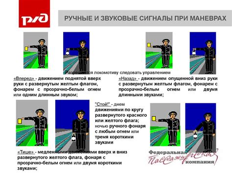 Инструкция по сигнализации на железных дорогах Российской Федерации ...