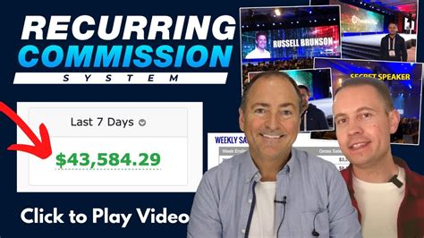 Recurring Commission System Review Youtube