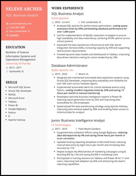 25 Business Analyst Ba Resume Samples For 2025