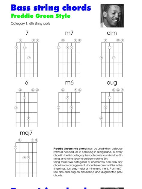 Freddie Green Chords