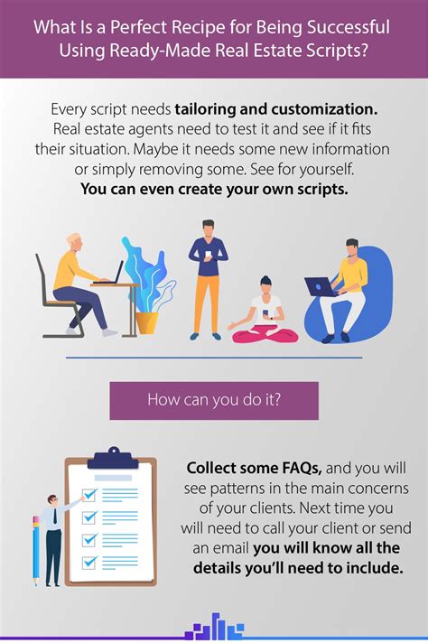 Complete Guide To Real Estate Scripts In 2020 Things You Need To Know