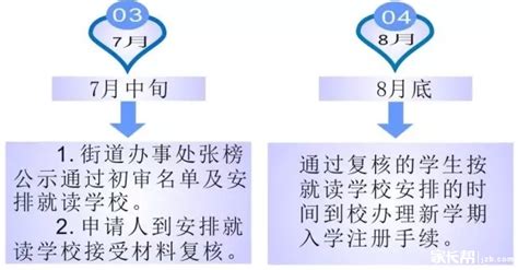 2017年成都成华区进城务工人员子女随迁入学政策图解成都幼升小资讯幼教网