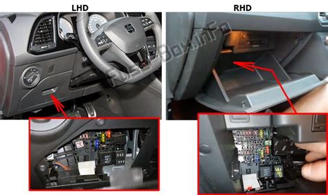 Fuse Box Diagram Seat Leon Mk F