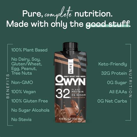 Owyn Pro Elite High Protein Shake Smooth Organic Plant Based Nutrition Drink Chocolate 32g