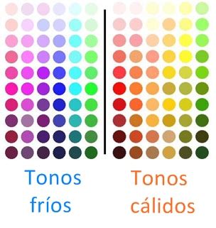 Descubre qué colores te favorecen