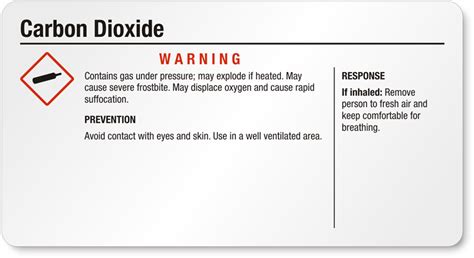 Small Ghs Carbon Dioxide Label Sku Ghs 018 C