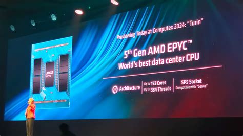 Computex Amd Anuncia Cpu Epyc Turin De N Cleos E Threads