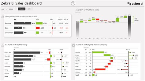 I Can T Find Quick Analysis Tool In Excel Non Commercial Caseodrseo